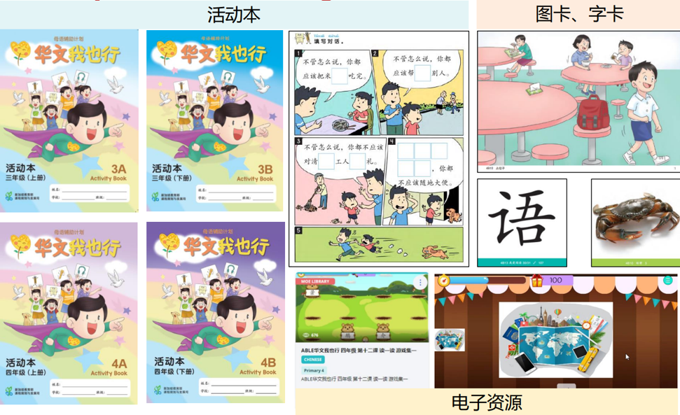 Display of chinese books